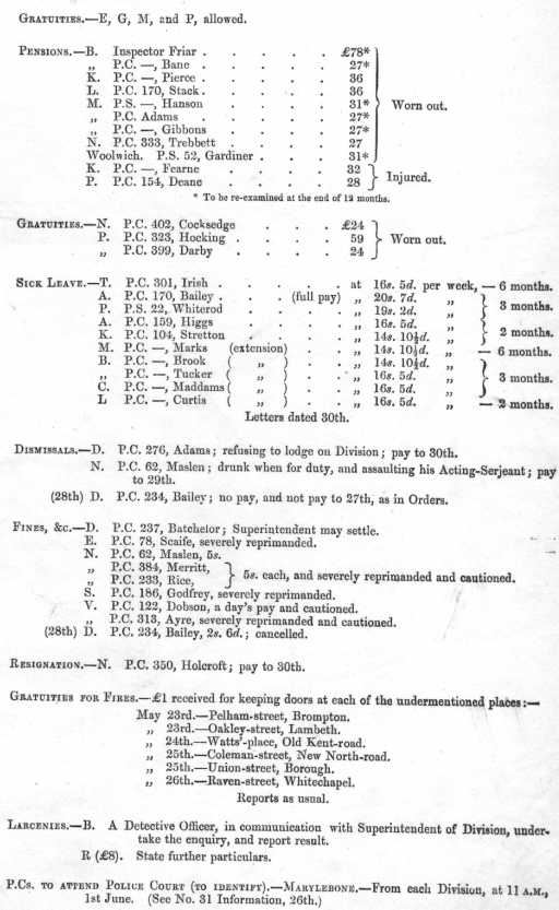 Metropolitan Police Daily Order for May 31st, 1861