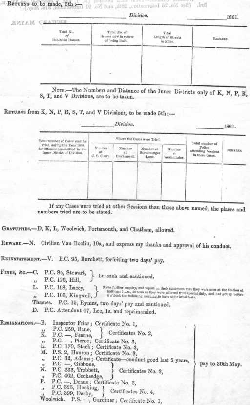 Metropolitan Police Daily Order for June 1st, 1861