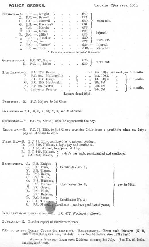 Metropolitan Police Daily Order for June 29th, 1861