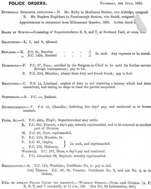 Metropolitan Police Daily Order for July 4th, 1861