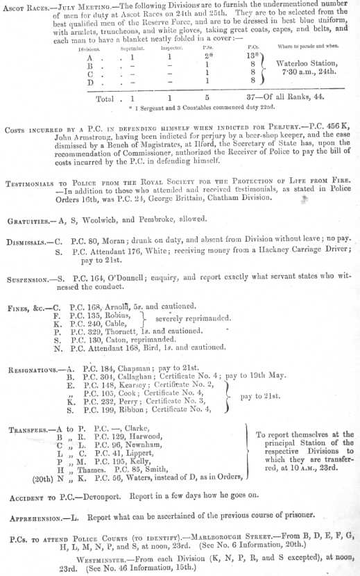 Metropolitan Police Daily Order for July 22nd, 1861